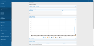 xs_seo_request_logger.png